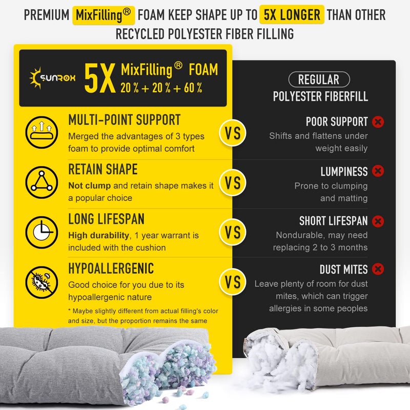 SUNROX LokGrip Non Slip Tufted Memory Foam Bench Cushion, FadeShield Water Resistant Durable Thicken Outdoor/Indoor Bench Seat Pads 36x14x4 inch, Heather Grey - Image 3