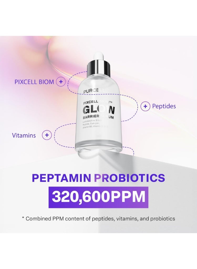 PURCELL PIXCELL BIOM™ Glow Barrier Serum 50ml – Korean Barrier Repair Serum for Hydrated, Glowing, Smooth & Healthy-Looking Skin - Image 2