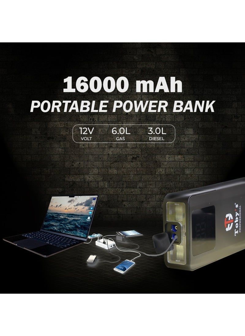 Toby's Toby's X20 Jump Starter For Cars 16000mAh And 59.2WH Power Bank For Electronic Devices  - Image 3