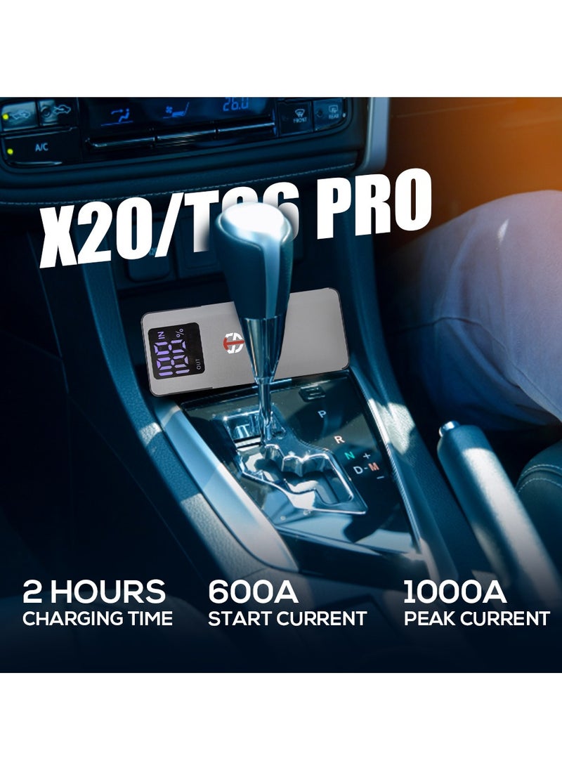 Toby's Toby's X20 Jump Starter For Cars 16000mAh And 59.2WH Power Bank For Electronic Devices  - Image 4