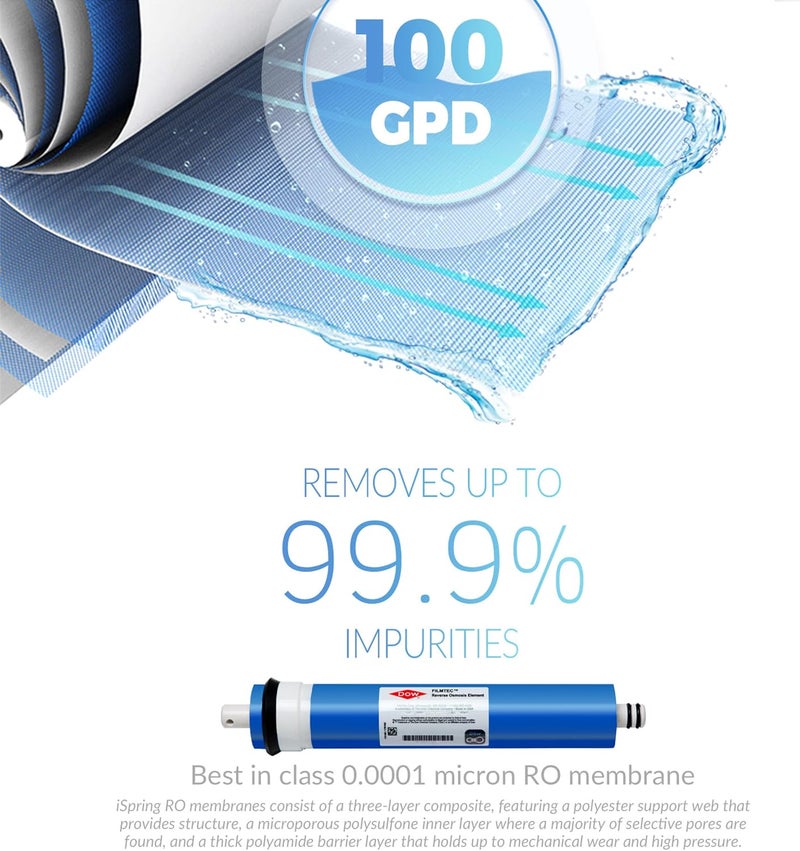iSpring مجموعة فلاتر مياه iSpring F5100US العالمية 5 مراحل لتنقية المياه بنظام التناضح العكسي مع خرطوشة غشاء RO بسعة 100 جالون في اليوم 10 × 25 مصنوعة في الولايات المتحدة الأمريكية - Image 5