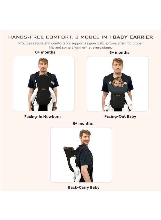 neobreez ATLIX 3-in-1 Convertible Adjustable Wrap Baby Carrier for Newborns To Toddler,  Extra Soft&Ergonomic Baby Wrap with Head Support, Detachable Privacy Hood&Saliva Bib, Infant Carrier, 8-33lbs, 3-15kg