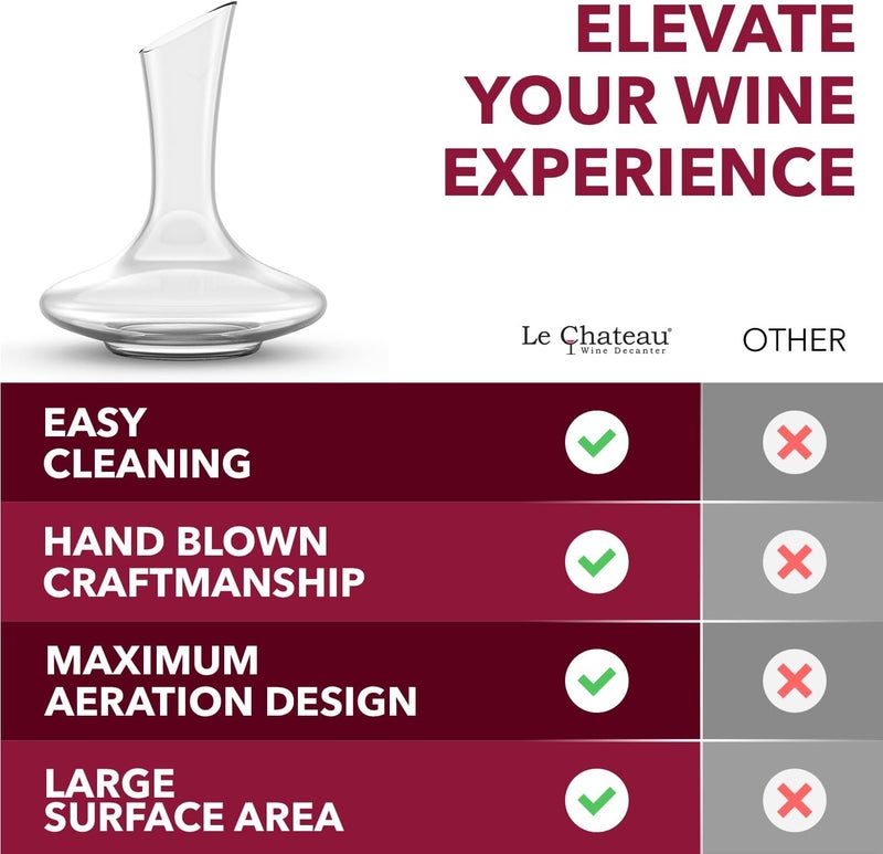Le Chateau Wine Decanter - Hand-Blown Lead-Free Crystal Wine Carafe - Wine Decanter for Aerating Red Wine - Wine Accessories for a Bottle of Wine (750 ml) - Image 3