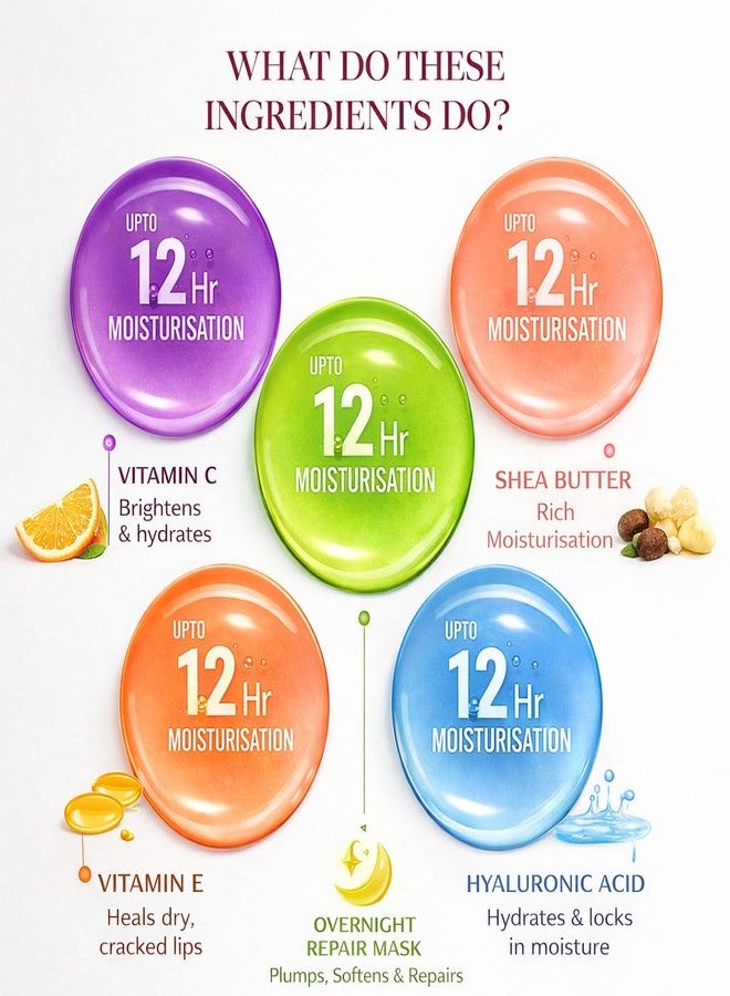 Cuffs N Lashes Lip Mask Set, 5 Flavours, Appletini, Mr. Peppermint, Peach Fuzz, Tangy Fizz, Very Berry, Balm, Multicolour, 40g - Image 2