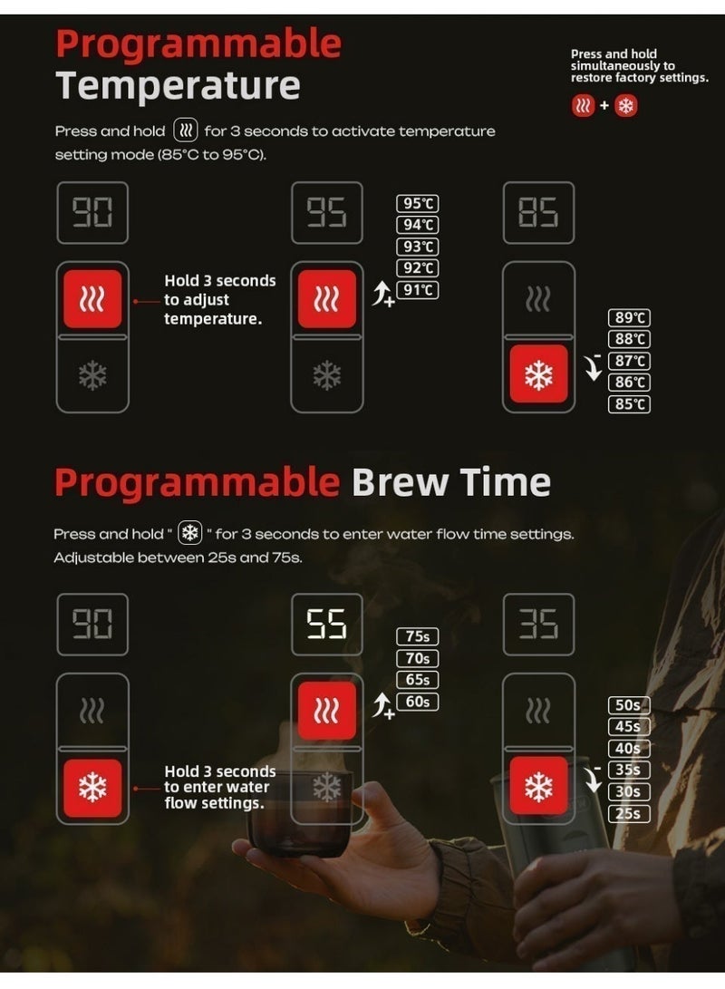 HIBREW Portable Coffee Maker, 20Bar High Pressure, PID Temp Control (85-95°C), 7500mAh Removable Battery, Cold/Hot Brew, Type-C Fast Charging, for Outdoor Camping & Car Travel H4C Barista Ultra - Image 5