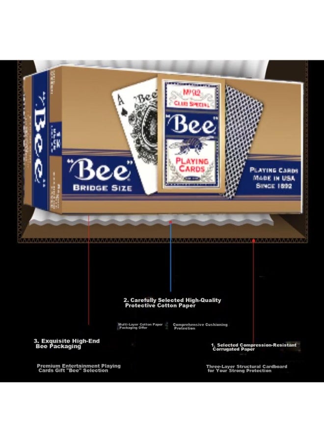 Bee Bee Xiaomifeng Guandan Special Playing Cards, Narrow Version, Black Core Paper, Durable Bridge Cards, One Strip 12 Decks, Blue - Image 2
