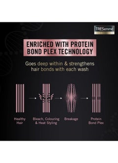 Tresemme Keratin Repair Bond Strength Conditioner 190Ml With Protein Bond Plex Hair Strength Strengthens Hair Up To 20X Times Against Sign Of Damage*  - Image 5