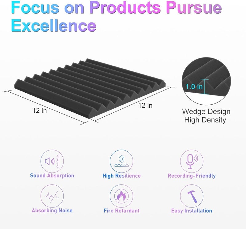 Jber 48 Pack Acoustic Foam Panels, 1" X 12" X 12" Studio Soundproofing Wedges Fire Resistant Sound Proof Padding Acoustic Treatment Foam - Black & Blue - Image 2