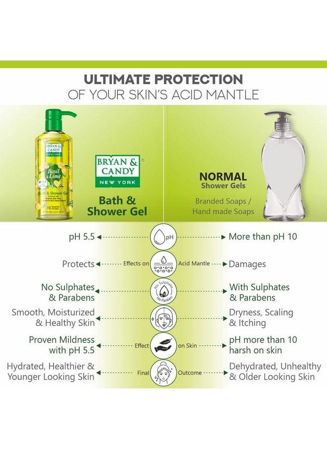 BRYAN & CANDY - Basil And Lime Bath And Shower Gel Enriched With Organic Aloe Vera Pro Vitamin B5 Basil Extract Skin Friendly Ph 5.5 All Skin Types 500 Ml (Pack Of 1) - Image 1