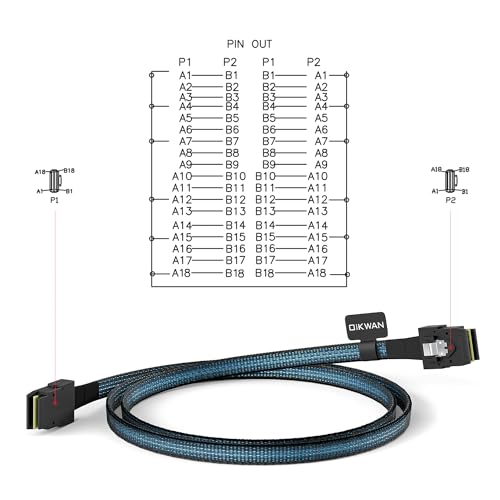 OIKWAN Internal Mini SAS Cable - SFF-8087 to SFF-8087 - 3.3FT - Image 2