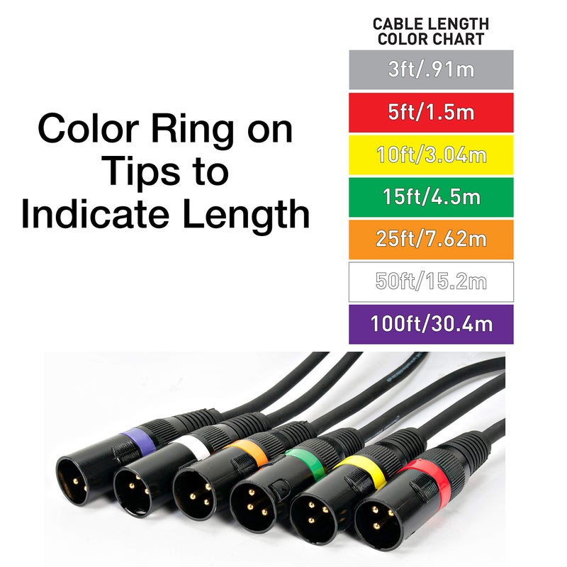 Accu-Cable كابل أكو بطول 25 قدم 3 دبابيس كابل DMX حقيقي مصنف عند 110 أوم من طرف إلى طرف لضمان عدم فقدان الإشارة - Image 4