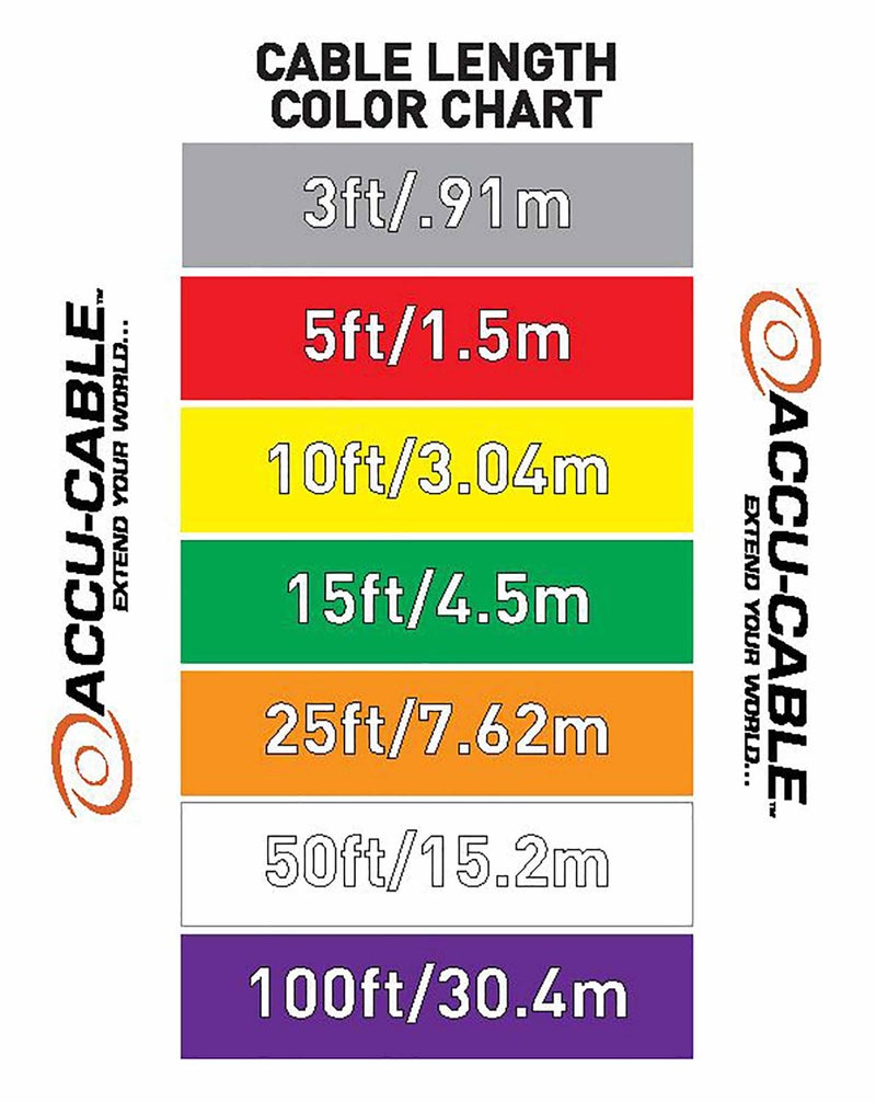 Accu-Cable كابل أكو بطول 25 قدم 3 دبابيس كابل DMX حقيقي مصنف عند 110 أوم من طرف إلى طرف لضمان عدم فقدان الإشارة - Image 3