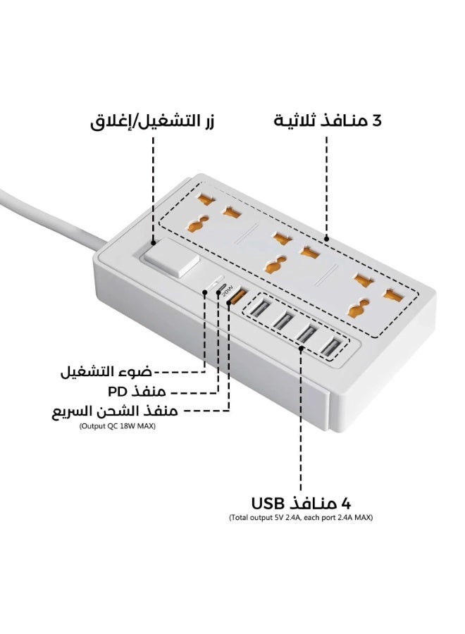دينكس توصيلة كهربائية 3 متر بقوة 3250 واط ومنفذ PD سريع , مزودة بنظام امان عالي الجودة من دينكس لون ابيض DX830 - Image 2