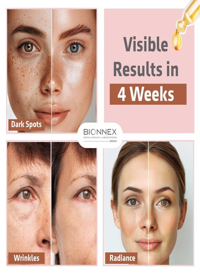 BIONNEX - The nordea - 5% Caffeine Serum Angelica - Anti-Aging Eye Serum for Dark Circles, Puffiness and Wrinkles - Caffeine Eye Serum Natural and Vegan - 30 ml (5% Caffeine Skin Serum) - Image 5