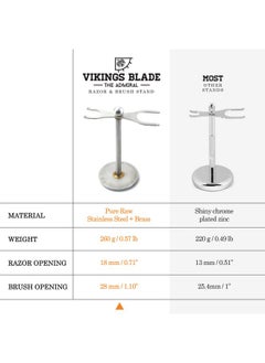 Vikings Blade Luxury Razor and Brush Stand, The Admiral by VIKINGS BLADE, Ancient Viking Look with Heavy Distressed Stainless Steel & Brass, Extra Wide Openings, Fits Most Razors and Brushes  - Image 3