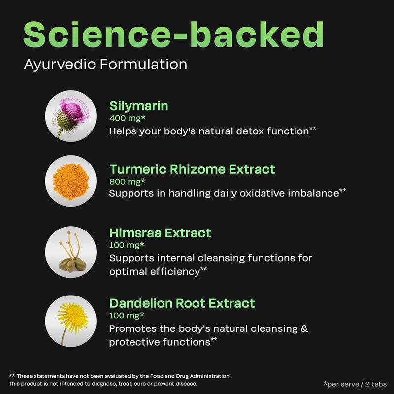 Auric Herbal Liver Support Supplement  Milk Thistle Silymarin Turmeric Garlic Ginger for Liver Health  Advanced Detox  Cleansing Formula for active Liver  40 Tablets  Plant Based GlutenFree - Image 5