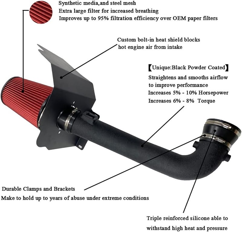 MOOSUN Cold Air Intake Kit W/Filter High Performance for 2014-2020 Chevy/GMC/Cadillac (Silverado 1500, Suburban, Tahoe, Sierra 1500, Yukon, Yukon Denali, Escalade) V8 5.3L 6.2L (Black & Red) - Image 2