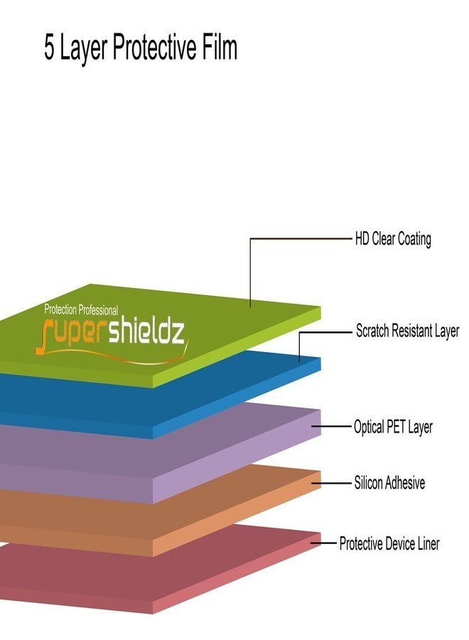 Supershieldz حماية سوبر شيلدز (3 عبوات) مصممة لسلسلة ساعة آبل 11/10 (46 مم) واقي شاشة، درع شفاف عالي الدقة (TPU) - Image 2
