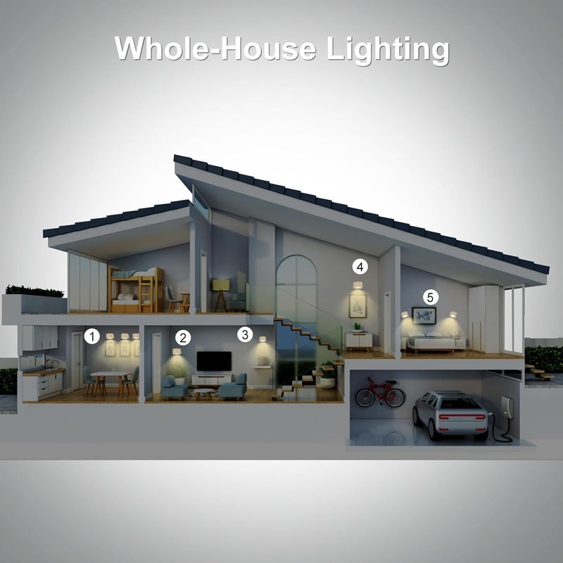 UREVO LED Wall Mounted Light - Rechargeable Magnetic 360° Rotation Night Light with 3 Color Temperatures & Dimmable - Image 4