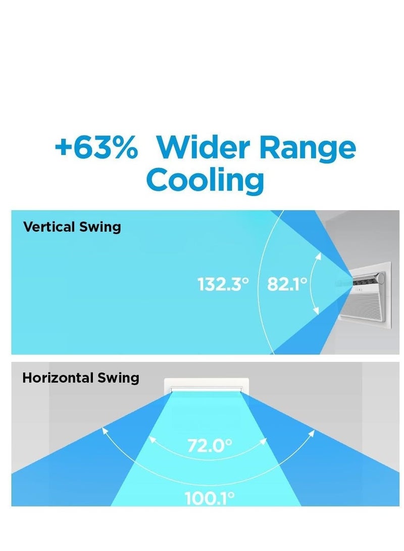 Midea Window Air Conditioner 2 Ton, 21200 BTU(Nominal Capacity) Wonder AC, Inverter Compressor, WIFI Control, Silent, 24H timer, Sleep Mode 1000 W MWT4WG-24CRN1 White - Image 4