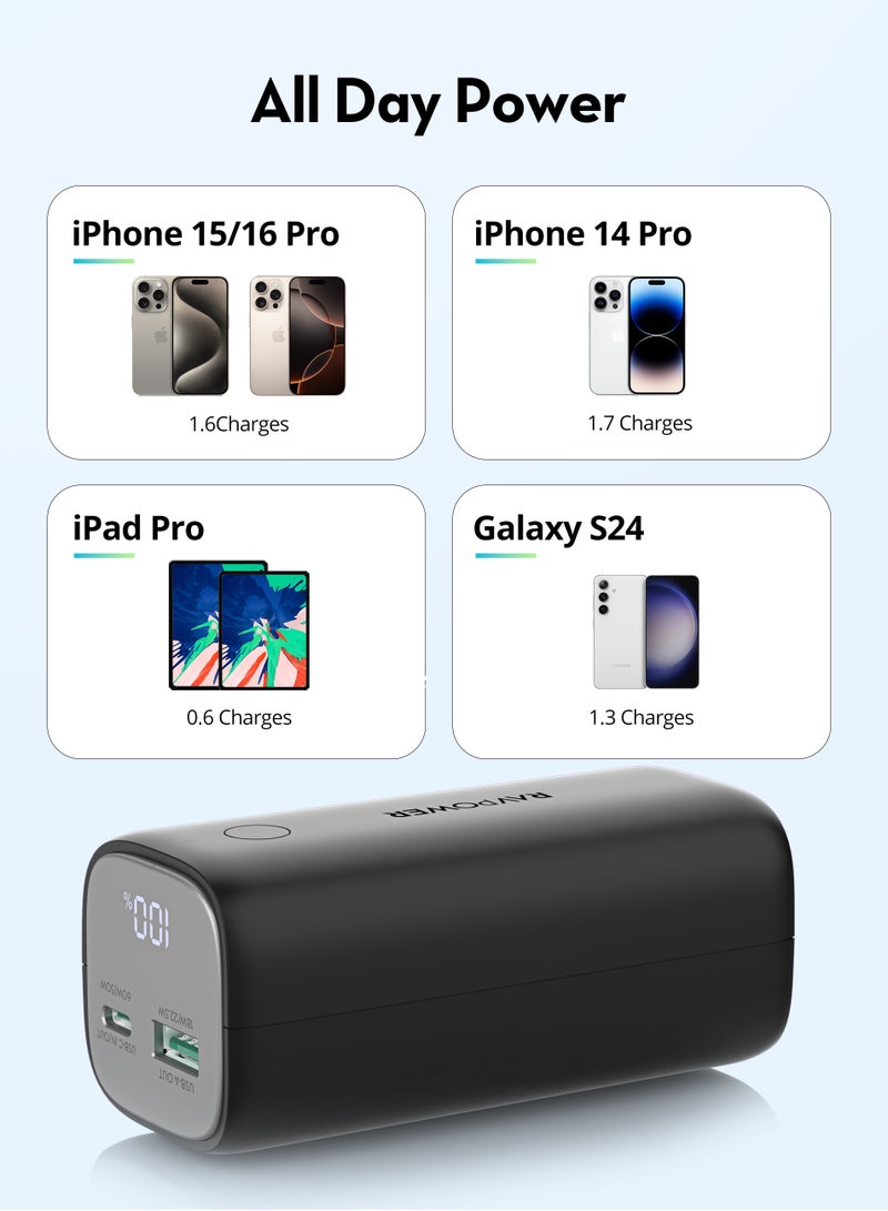 راف باور RAVPower 10000mAh 30W بنك طاقة مزدوج USB PD - أسود - Image 4