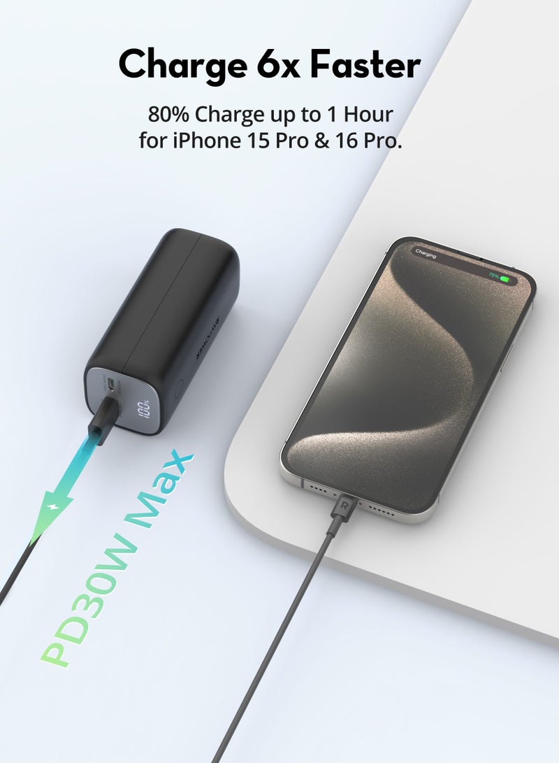 راف باور RAVPower 10000mAh 30W بنك طاقة مزدوج USB PD - أسود - Image 2
