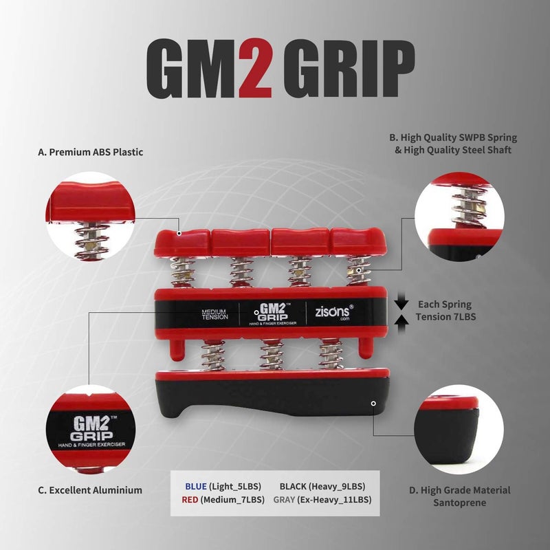 GM2 Grip Exerciser, Hand Exerciser, Finger Exerciser. 9lb(Black) 7lb(Red) 5lb(Blue) - Image 3