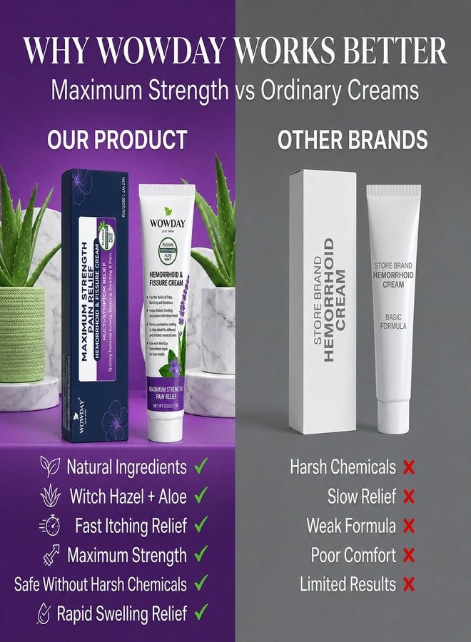 WowDay Hemorrhoid Cream with Witch Hazel - Maximum Strength Hemorrhoids and Anal Fissure Cream - External and Internal Hemorrhoid Treatment for Burn Pain Relief and Anal Itch Ointment - Image 4