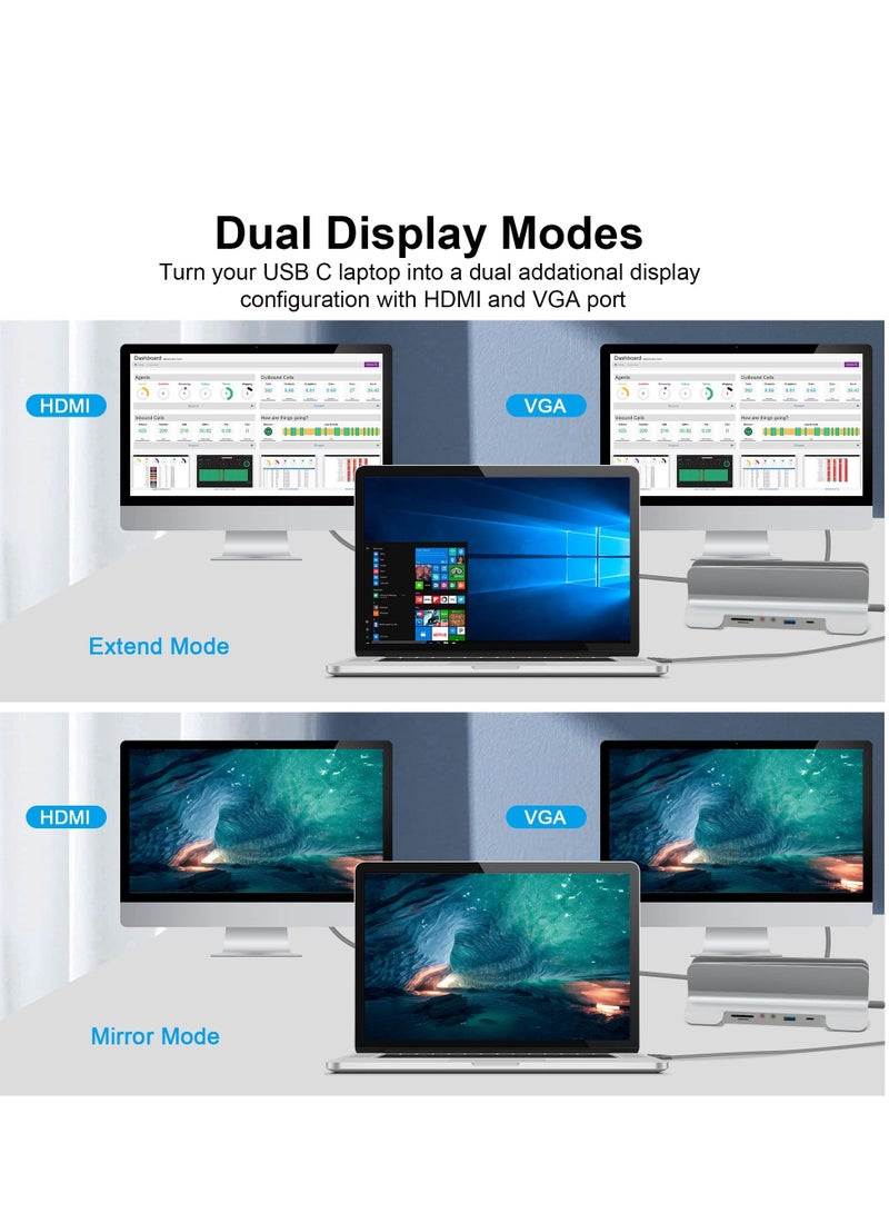 Excefore قاعدة شحن USB C 13 في 1، قاعدة شحن USB C للكمبيوتر المحمول، قاعدة شحن 13 في 1، شاشة مزدوجة، VGA، USB C 3.1، USB A 3.0، شحن PD، فتحة SD وTF، لجهاز MacBook - Image 5
