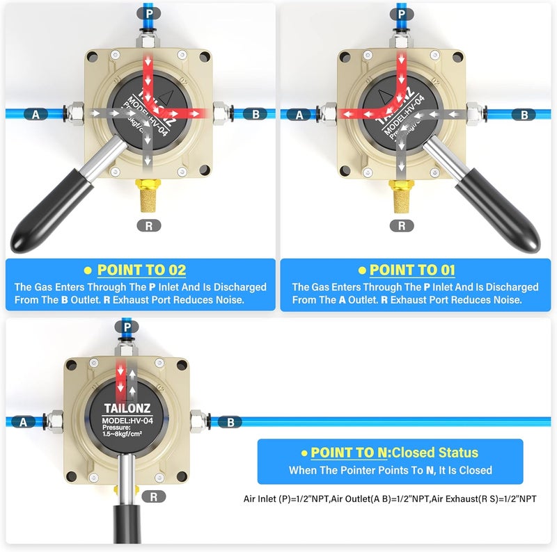 TAILONZ PNEUMATIC Rotary Lever Hand Valve HV-04 1/2”NPT Air Flow Control 3 Position 4 Way - Image 3