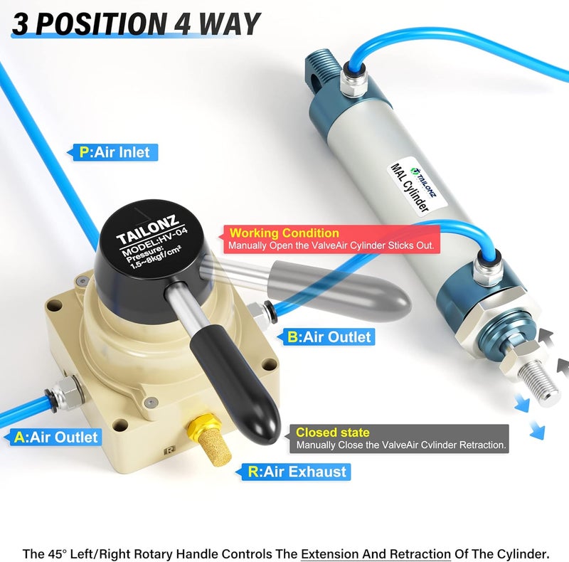 TAILONZ PNEUMATIC Rotary Lever Hand Valve HV-04 1/2”NPT Air Flow Control 3 Position 4 Way - Image 5