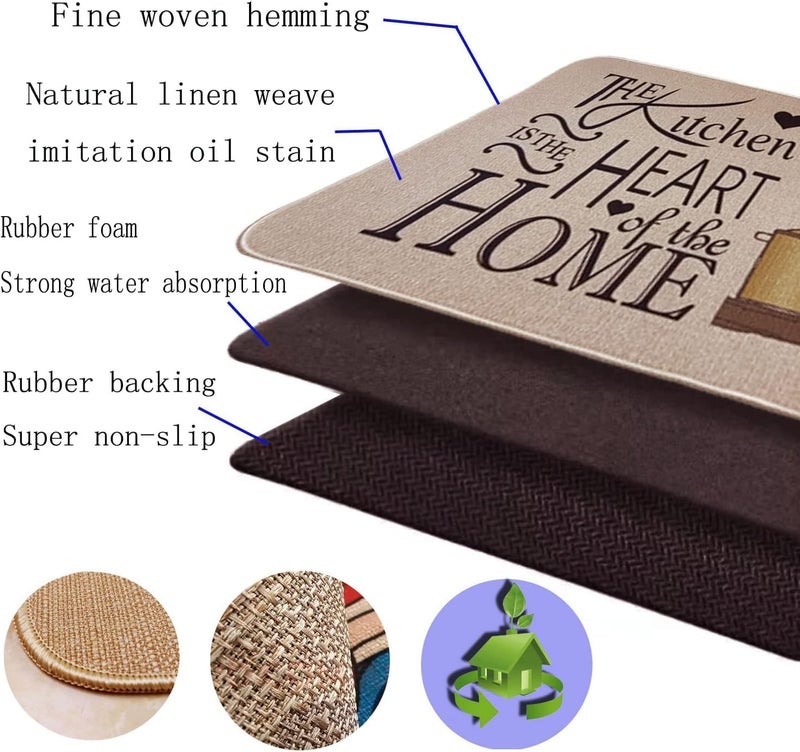 Dratal Floor Mat Door Mat Kitchen Bathroom Absorbent Floor Mat Bathroom NonSlip Mats Household Bedroom Carpet Entry Door DTRE07 - Image 3