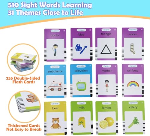 MAYAPHILOS Spanish English 510 Words Alphabet Bilingual Talking Flash Cards for 38 Years Toddlers Pocket Speech Buddy Therapy Autism Toys Educational Learning Interactive Toy for Boys Girls Kids Gifts Blue - Image 5