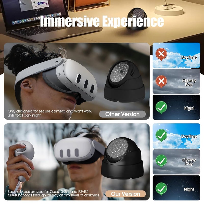 Orzero Ir Illuminator Infrared Light Compatible for Quest 3, Quest, Quest 2, PSVR2, Enhance Hand Tracking Immersive No-Light Disturbance Increase Tracking Sensitivity with Power Adapter - Black - Image 2