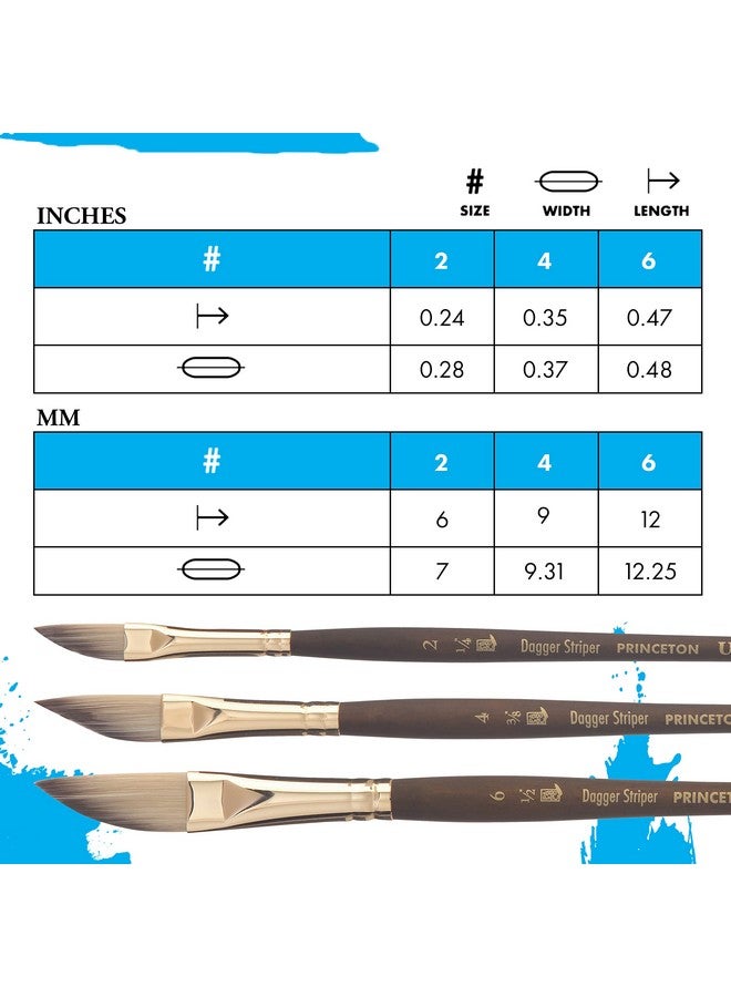 Princeton Umbria Short Handle Synthetic Paint Brush For Watercolor, Acrylic And Oil, Series 6250, Dagger Striper, 6  - Image 3