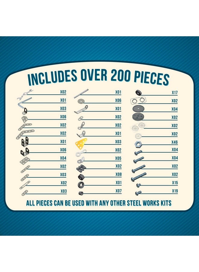 Schylling مجموعة بناء نموذج 5 من شيلينغ للحديد والصلب - Image 2