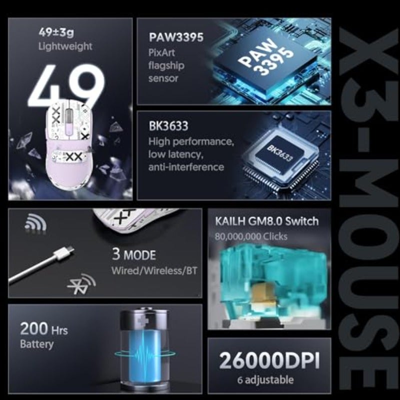 MAMBASNAKE Attack Shark X3 Wireless Gaming Mouse Ultra-Light 49g PixArt PAW3395 26000 DPI Bluetooth 2.4GHz Triple Mode Wired 200 Hours Rechargeable Battery Kailh GM8.0 Switch for - Image 3