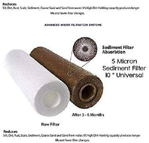 AQUALIQUID RO Filter Candle Pp Spun Cartridge Pre Filter 5 Micron Pre Filter 10 Pp Spun Filter All Type Ro Water Purifier in 9 LTR to 25 LTR Pcs10 Inch Pack of 3 - Image 4
