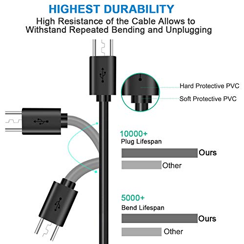 VOTY Micro USB Cable,Fire Tablet Charger for Samsung Galaxy,Sony,Moto,TV Stick,Speaker,PS4 Charging Cord for Xbox One Controller.Fast Old Android Phone Charger for Amazon Kindle eReaders 6ft - Image 4