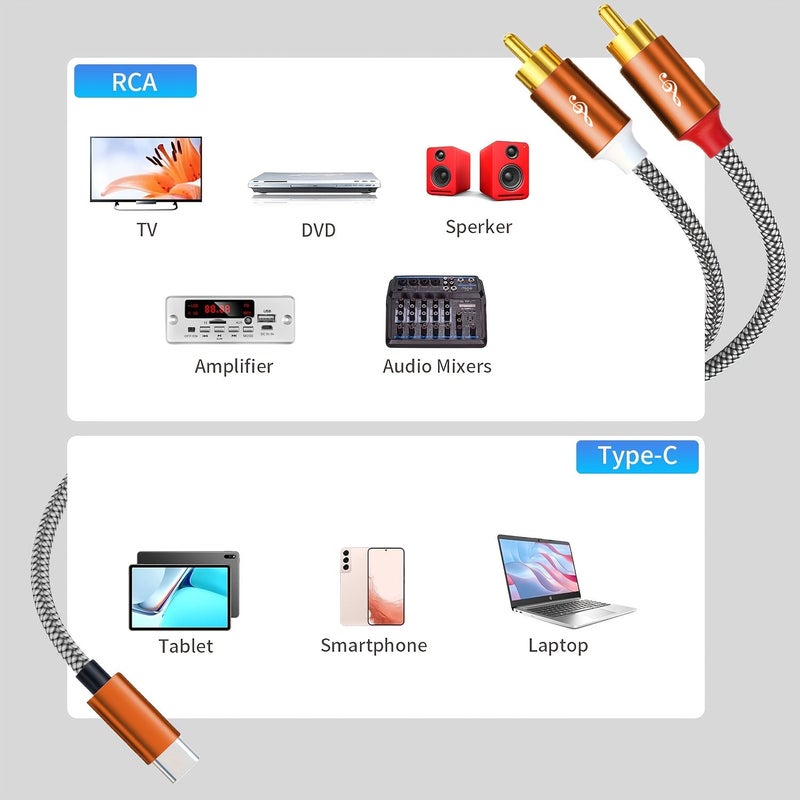 كابل USB-C إلى RCA ستيريو Y محول بطول 51 بوصة (18 بوصة) مناسب لأجهزة iPhone 15، 14، 13، 12، Pixel 6، 8، MacBook Pro، Audible - Image 4