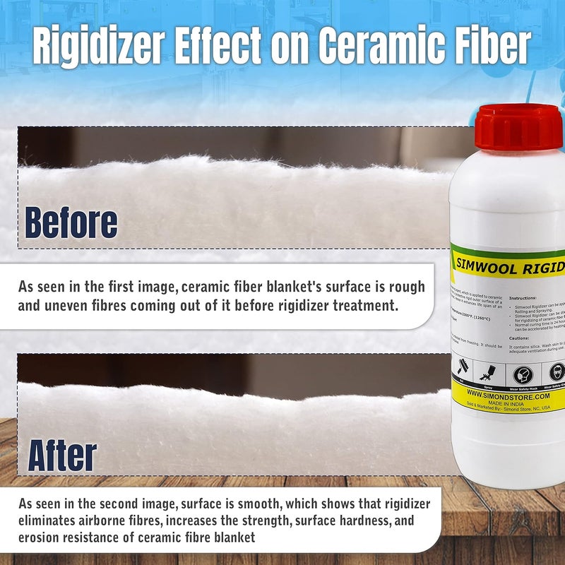 Simond Colloidal Silica Rigidizer - Coating for Refractory Ceramic Fiber Products - 1 Quart (40 Oz Approx.) - Image 5