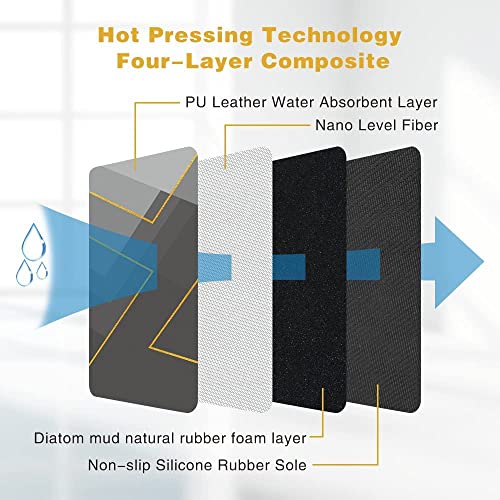 TAGPR Super Water Absorbent Drying Microfiber Rectangular Bathroom Mat Quick Dry Shower Mat High Absorbency Bath Rug Moisture Wicking Fast Drying Washable Bathroom Door Mat(Design 1),58.00 Centimeter - Image 4
