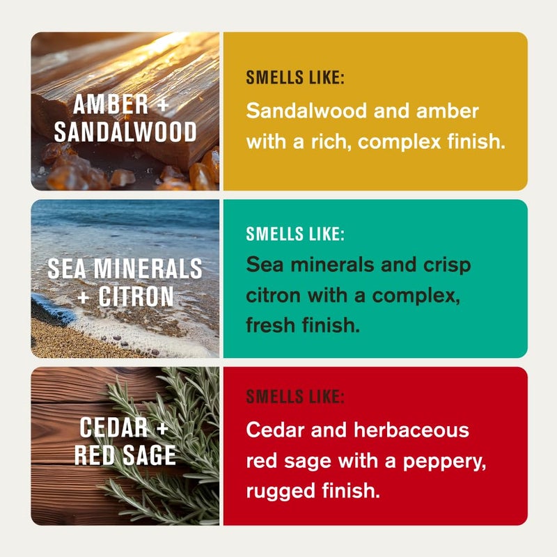 Every Man Jack Men's Deodorant Variety Set - Three Full-Sized Deodorant Sticks with Clean Ingredients & Incredible Scents - Cedar + Red Sage, Amber + Sandalwood, Sea Mineral + Citron - 3 oz - 3 Pack - Image 4