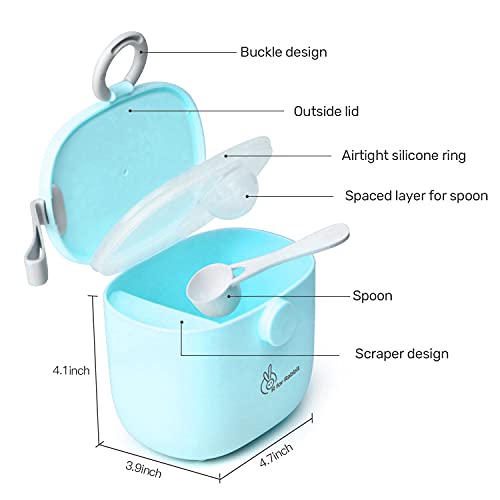 R for Rabbit Silicone First Feed Meal Box for Baby, Kids Multi-Functional Milk Powder Container Box 210G (Blue) - Image 4