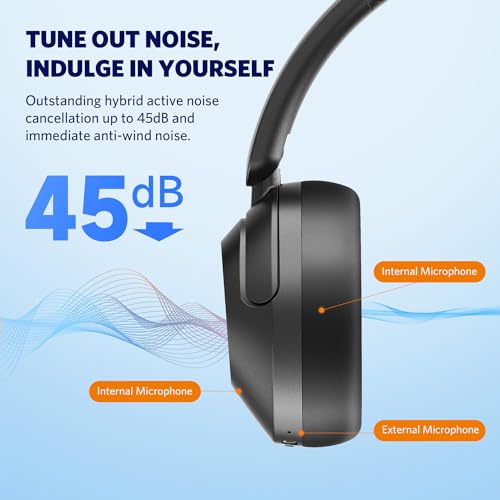EarFun Wave Pro Active Noise Canceling Headphones, Wireless Over Ear Bluetooth Headphones, LDAC Hi-Res Sound, 5 Mics AI Clear Call, 80H Playtime, Multipoint Connection, Custom EQ, Silver Black - Image 4