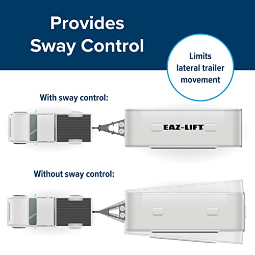 Camco Eaz-Lift Elite 1,000lb Weight Distributing Hitch Kit with Sway Control (48058) for Trailer, black - Image 3