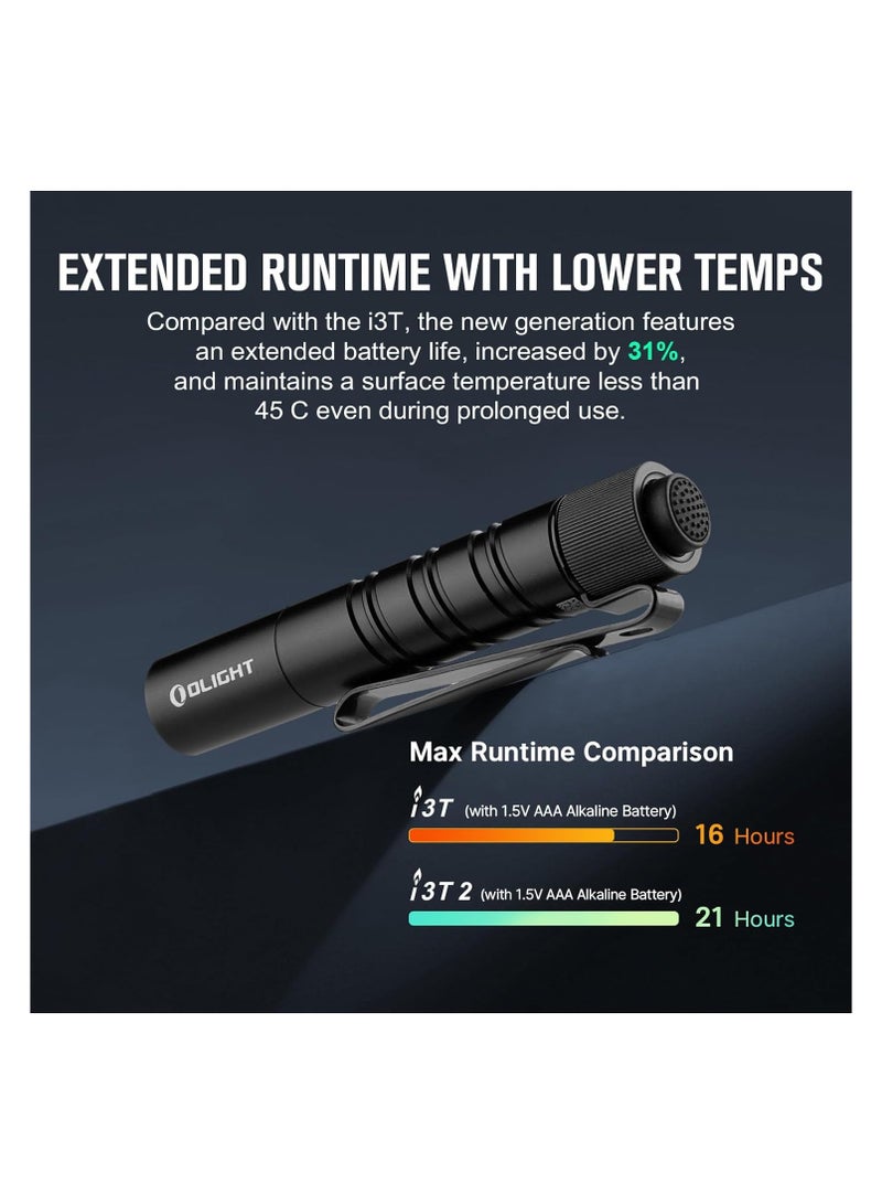 OLIGHT I3T 2 edc Pocket Small Flashlight, Slim Flashlight, 200 lumens Torch with Strong Clip,IPX8 Waterproof Mini Flashlight for Emergency, Outdoor, Dog Walking (Black) - Image 2