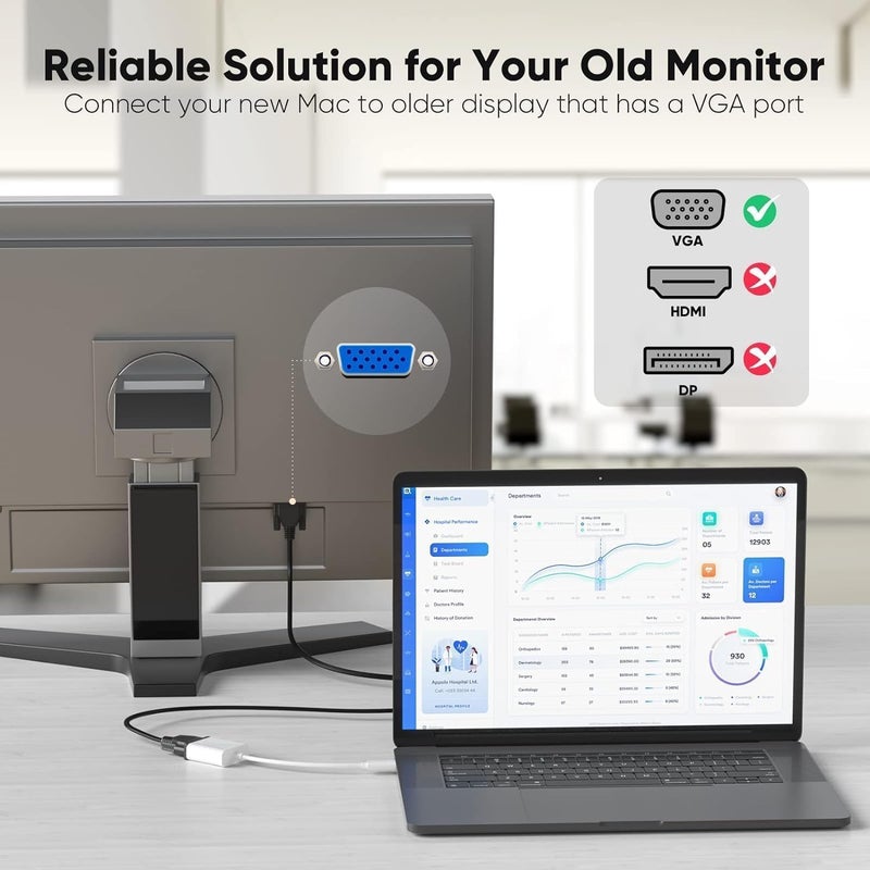 PremiumAV Mini DisplayPort to VGA Adapter – Thunderbolt Compatible Video Converter for MacBook, Mac mini, Laptop, Desktop to VGA Monitor, Projector, Display (White) - Image 4