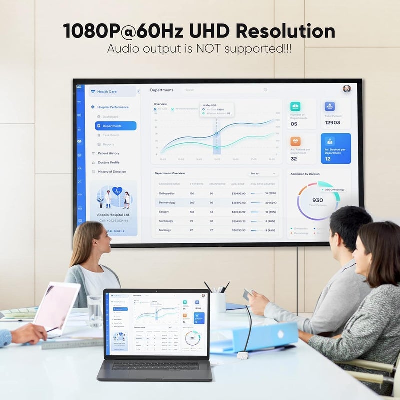 PremiumAV Mini DisplayPort to VGA Adapter – Thunderbolt Compatible Video Converter for MacBook, Mac mini, Laptop, Desktop to VGA Monitor, Projector, Display (White) - Image 2