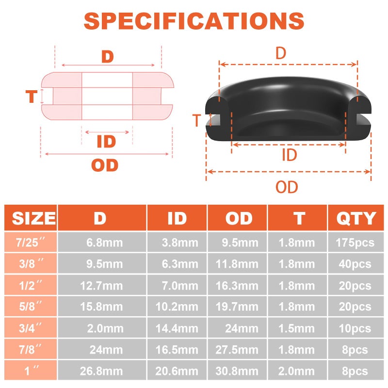 PHSZZ PSHZZ 280 PCS Rubber Grommet Kit, Rubber Hole Grommet Gaskets Assortment for Wiring, Wire, Automotive, Firewall, Sheet Metal, Hardware Repair, 7 Sizes 7/25", 3/8", 1/2", 5/8", 3/4", 7/8", 1" - Image 2